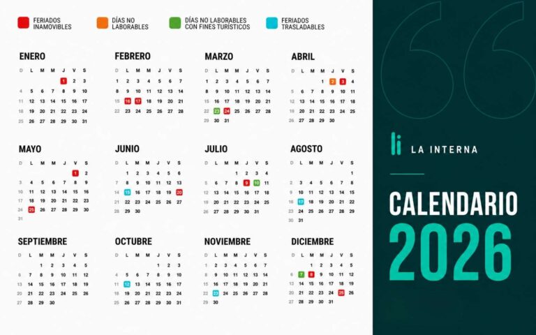 Conocé las fechas de los feriados y finde largos para esta segunda mitad del 2026.