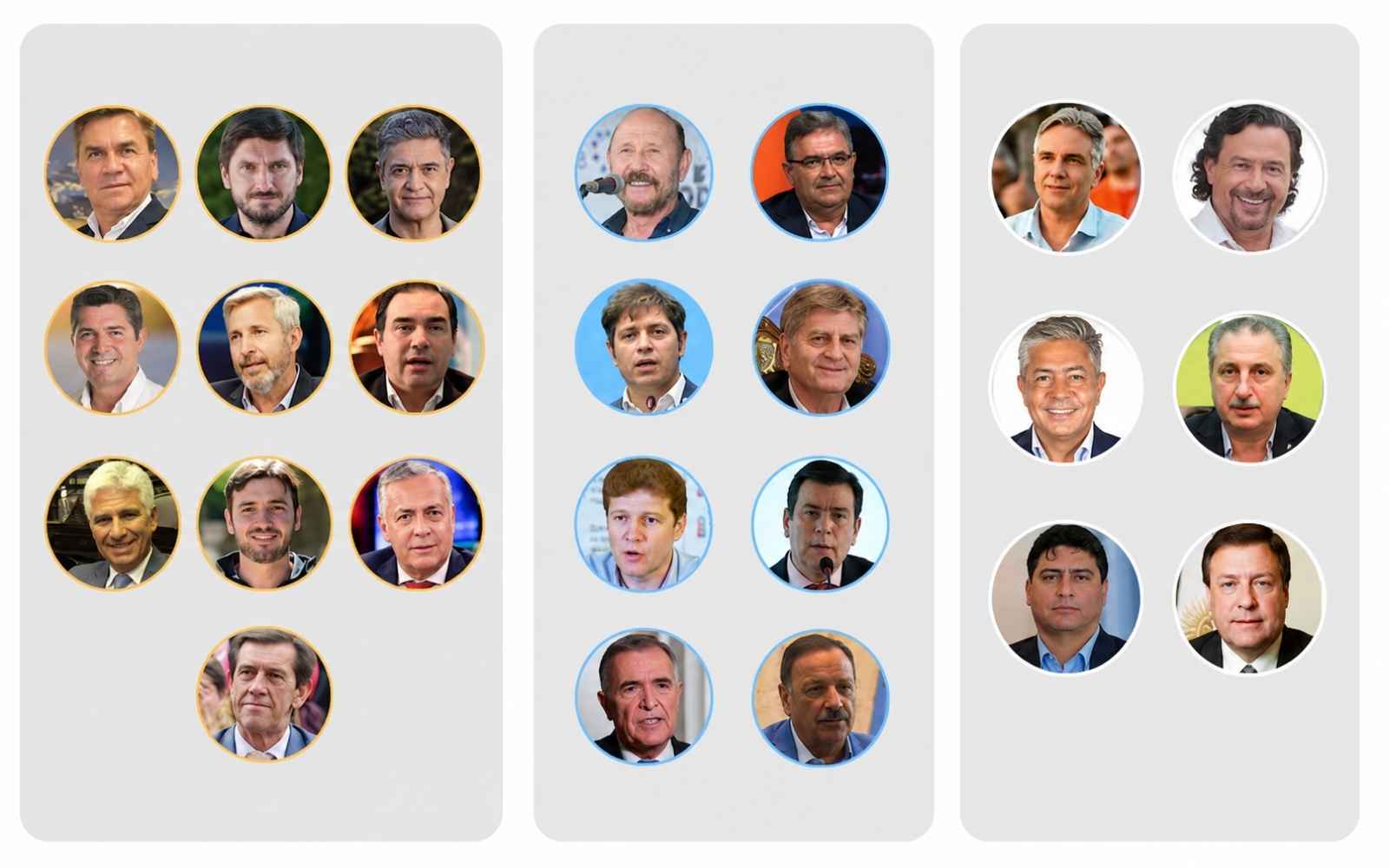 Cuánto cobran los gobernadores de la República Argentina.